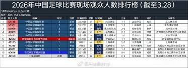 湖北高校借助机器人助力世界杯足球场线条绘制